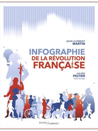 Livre – Infographie de la Révolution française