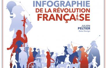 Livre – Infographie de la Révolution française