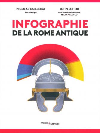 Livre – Infographie de la Rome antique